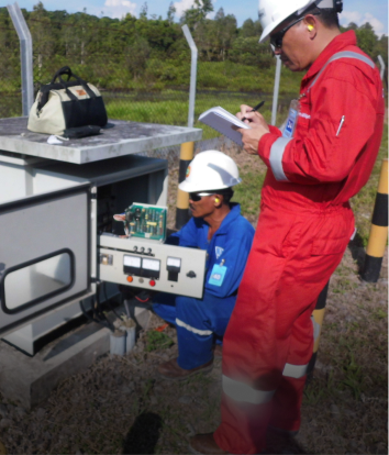 Cathodic Protection System